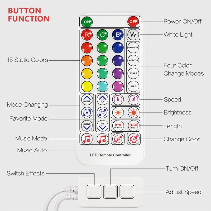 SmartTech™ LED Strip Lights